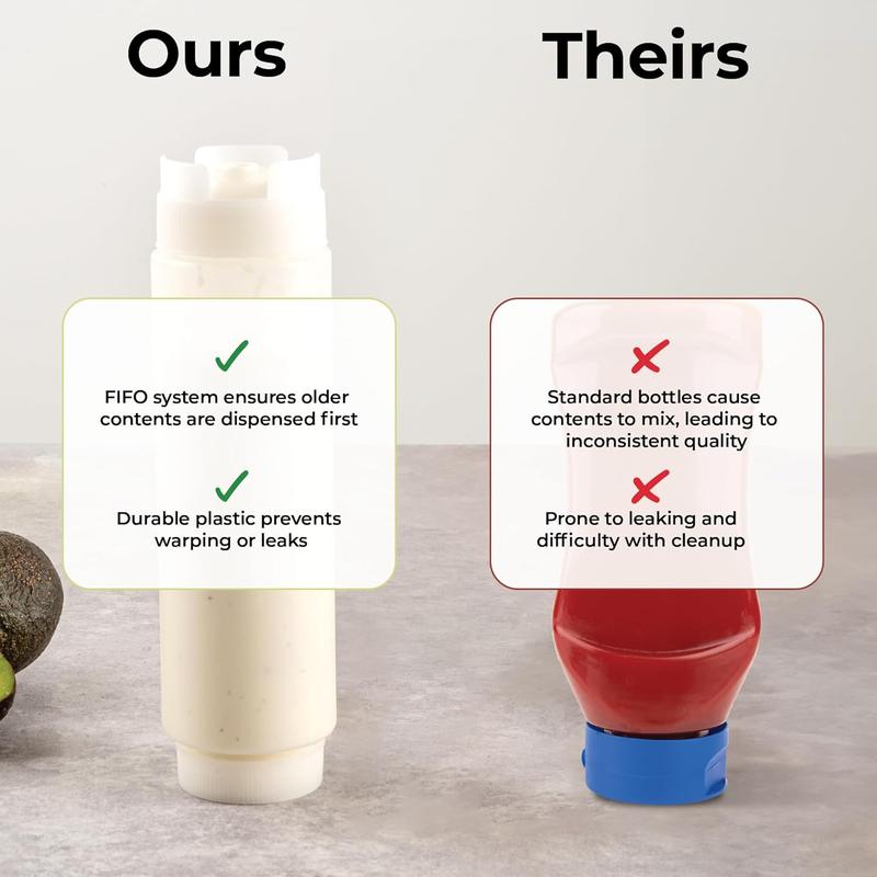 FIFO 16 OZ Inverted Plastic Squeeze Bottle with Refill and Dispensing Lids