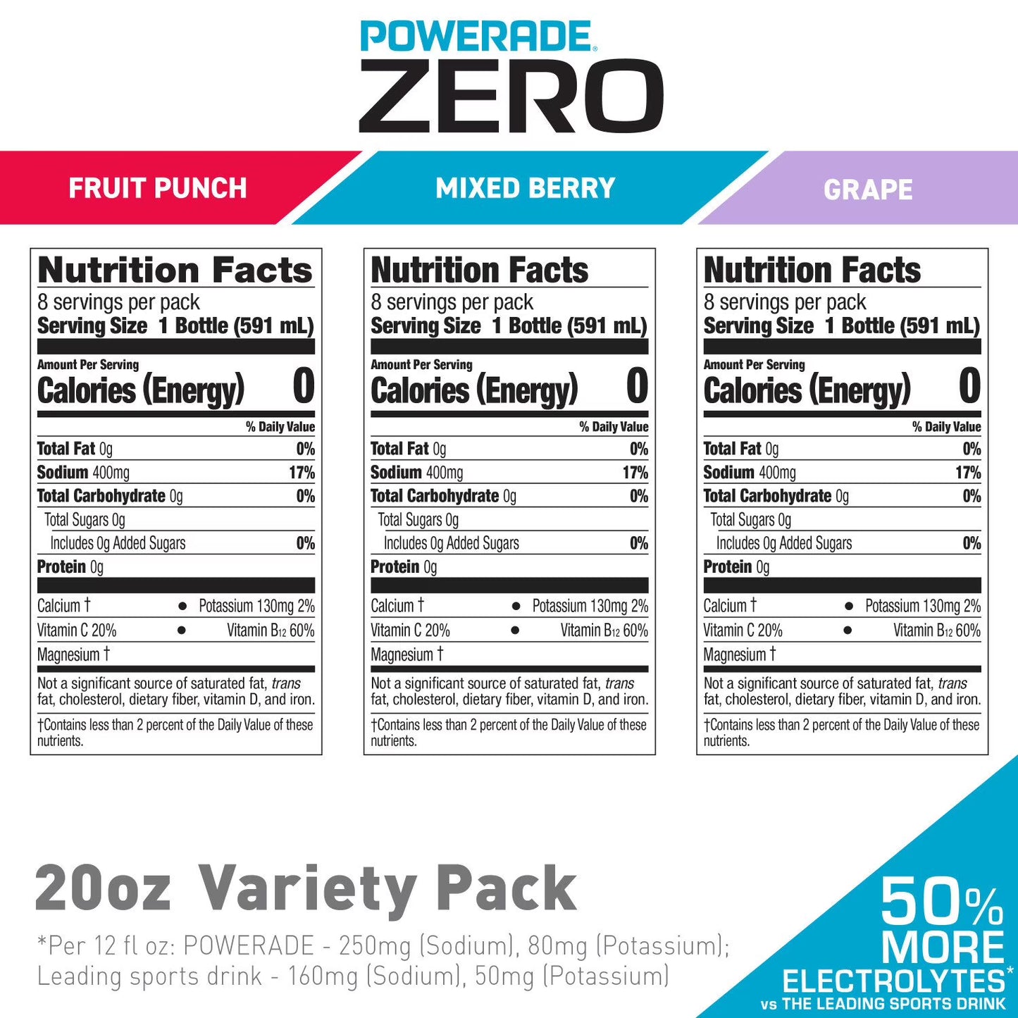 POWERADE® Zero Sugar Variety Pack – Electrolyte Sports Drink