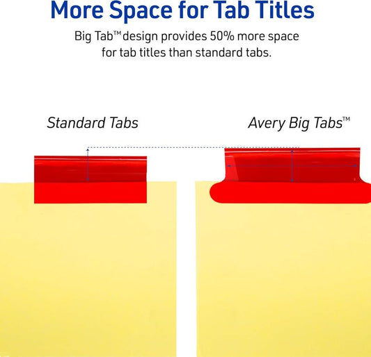 Avery Binder Dividers - 5-Tab Insertable Multicolor Big Tabs for Binders, 12 Sets of Dividers