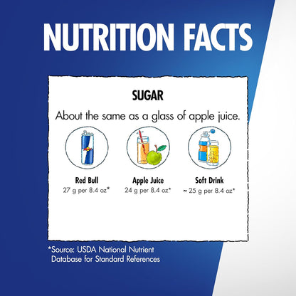 Red Bull® Energy Drink Variety Pack – Watermelon, Strawberry Apricot & Tropical (8.4 fl oz, 12 Pack)