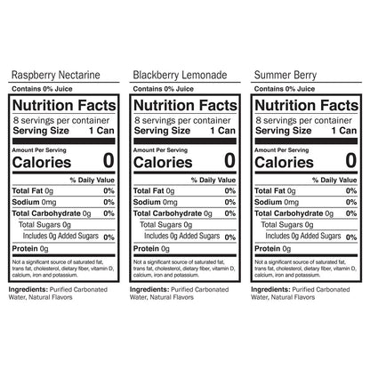 Waterloo Tropical Fruit Sparkling Water – Naturally Flavored Zero-Calorie Beverage (12 Pack)