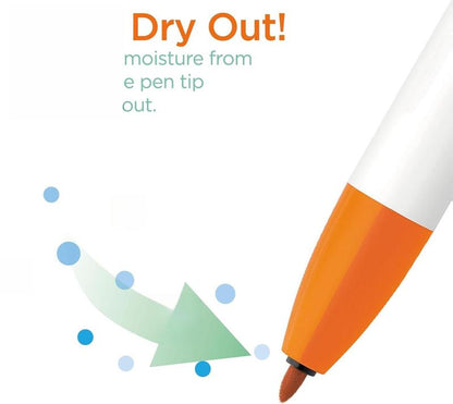 Zebra CLiCKART Retractable Felt Tip Pens (12-Pack) | Fine Point 0.6mm, Capless, Quick-Dry Ink